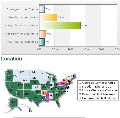 Eagle Poll Map