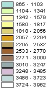 NM Elevations